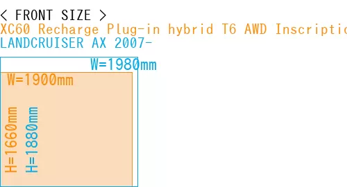 #XC60 Recharge Plug-in hybrid T6 AWD Inscription 2022- + LANDCRUISER AX 2007-